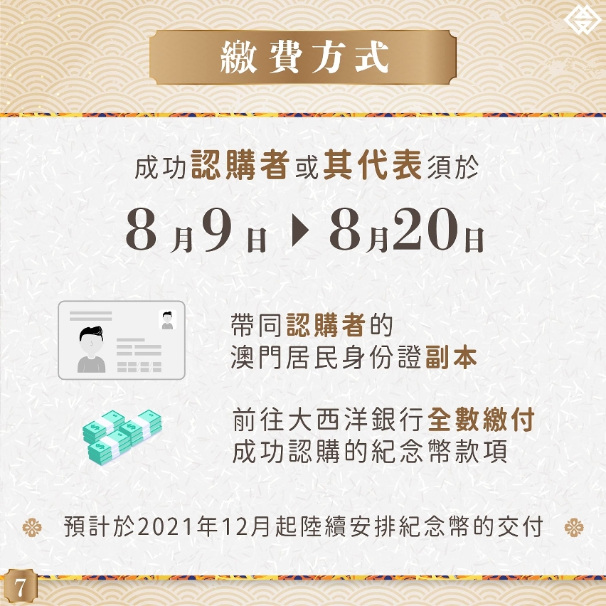 2022虎年生肖紀念幣7月12日起接受認購登記