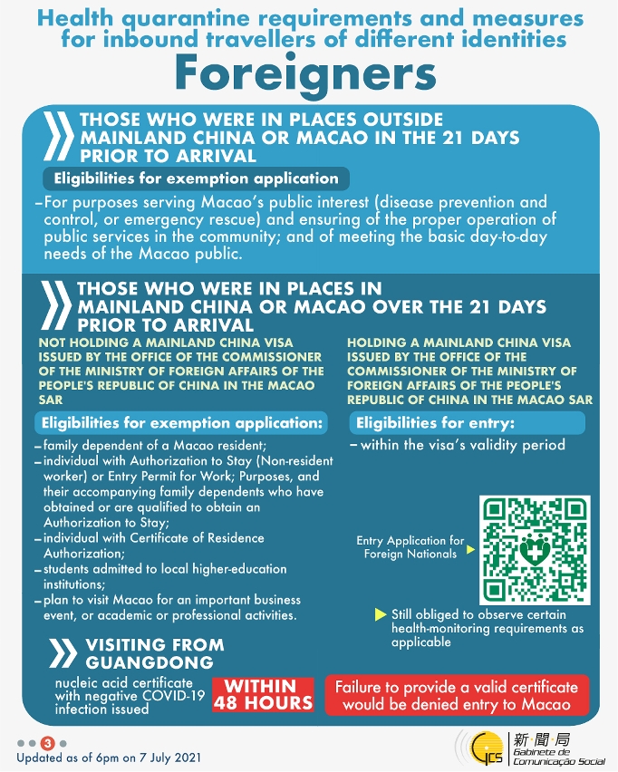 Health quarantine requirements and measures for inbound travellers of different identities.