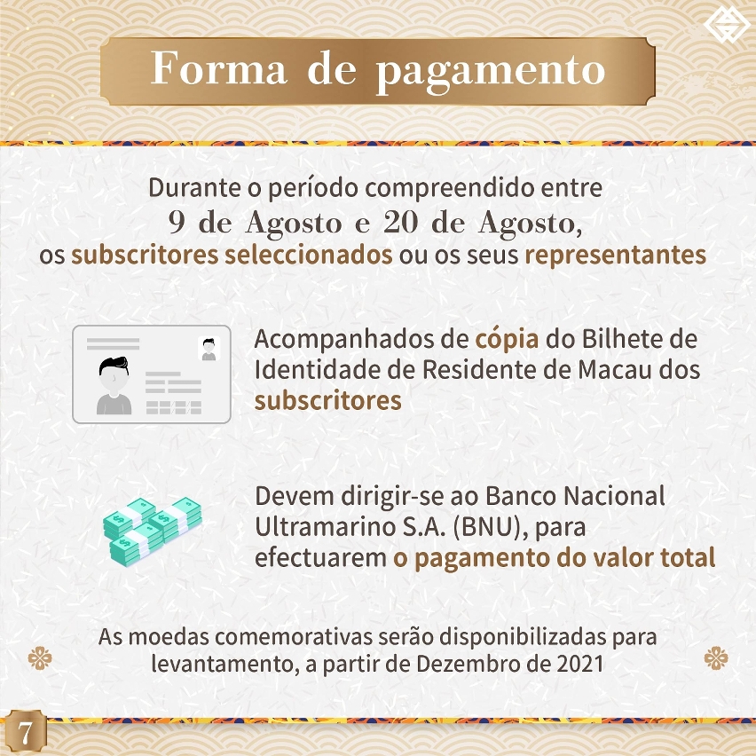 O prazo para subscrição das moedas comemorativas do Ano Lunar do Tigre inicia-se a partir de 12 de Julho de 2021