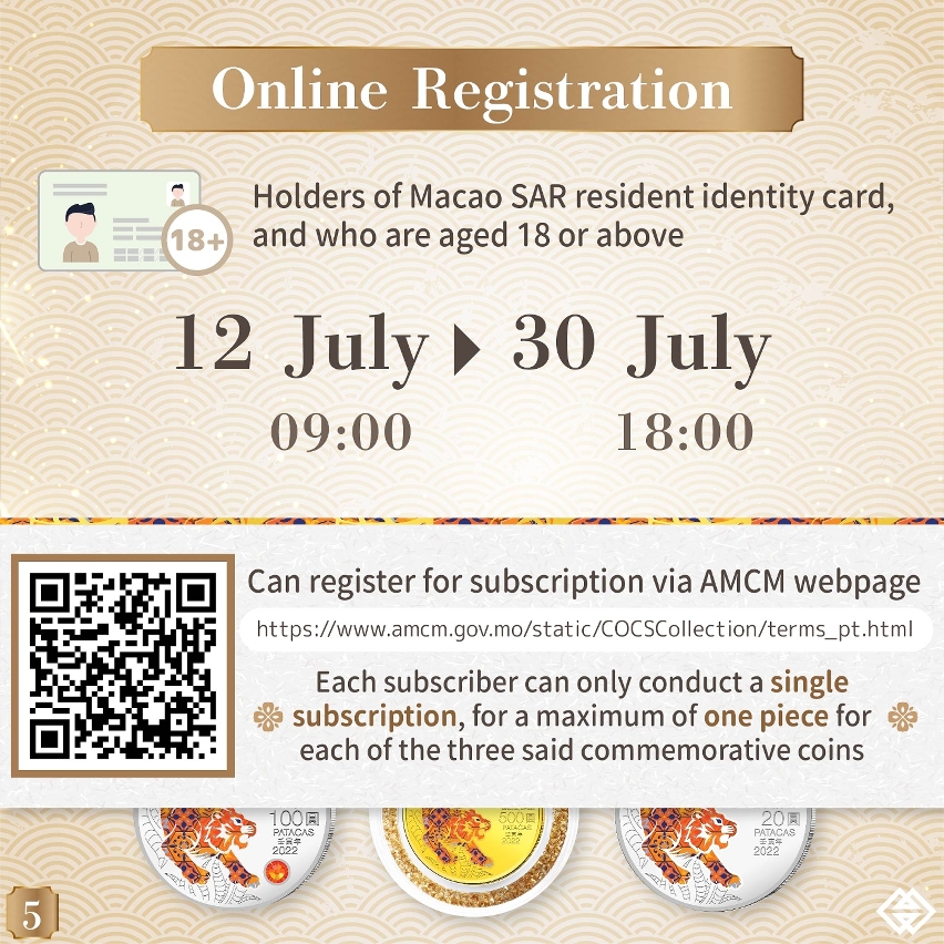 Online registration for subscription of the commemorative coins for the 2022 Year of the Tiger will be available from 12 July