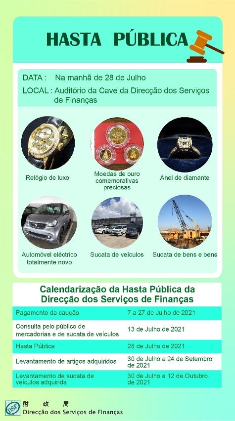 Hasta Pública na Direcção dos Serviços de Finanças A realizar-se na manhã do dia 28 de Julho