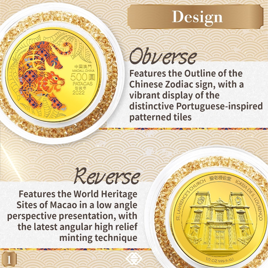 Online registration for subscription of the commemorative coins for the 2022 Year of the Tiger will be available from 12 July