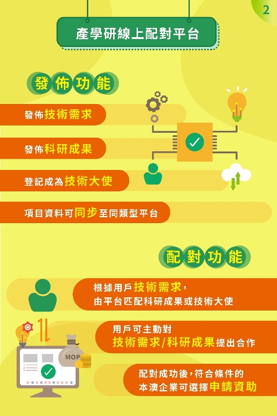 企業產學研配對計劃－圖文包2