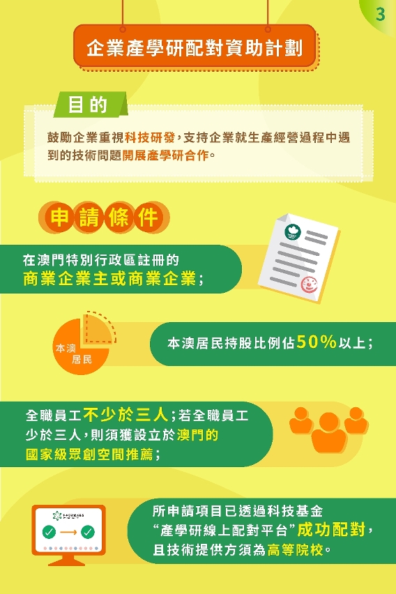 企業產學研配對計劃－圖文包3