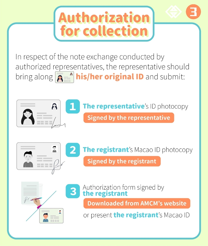 Exchange period for the Rat and Ox Zodiac banknotes and the 20th Anniversary of the Return to the Motherland of Macao banknotes ending next Friday