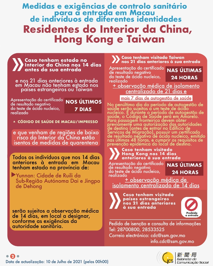 Medidas e exigências de controlo sanitário para a entrada em Macau de indivíduos de diferentes identidades.