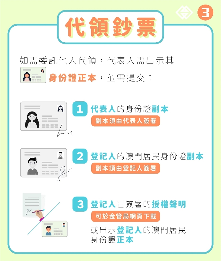 鼠年、牛年生肖鈔及澳門回歸祖國二十週年鈔 兌換期將於下週五結束