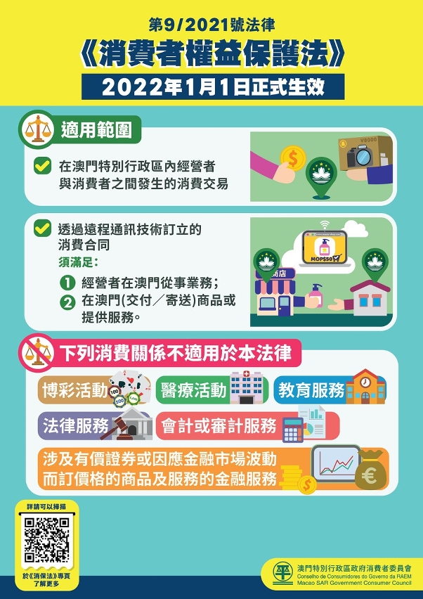 《消費者權益保護法》《消費者權益保護法》適用範圍