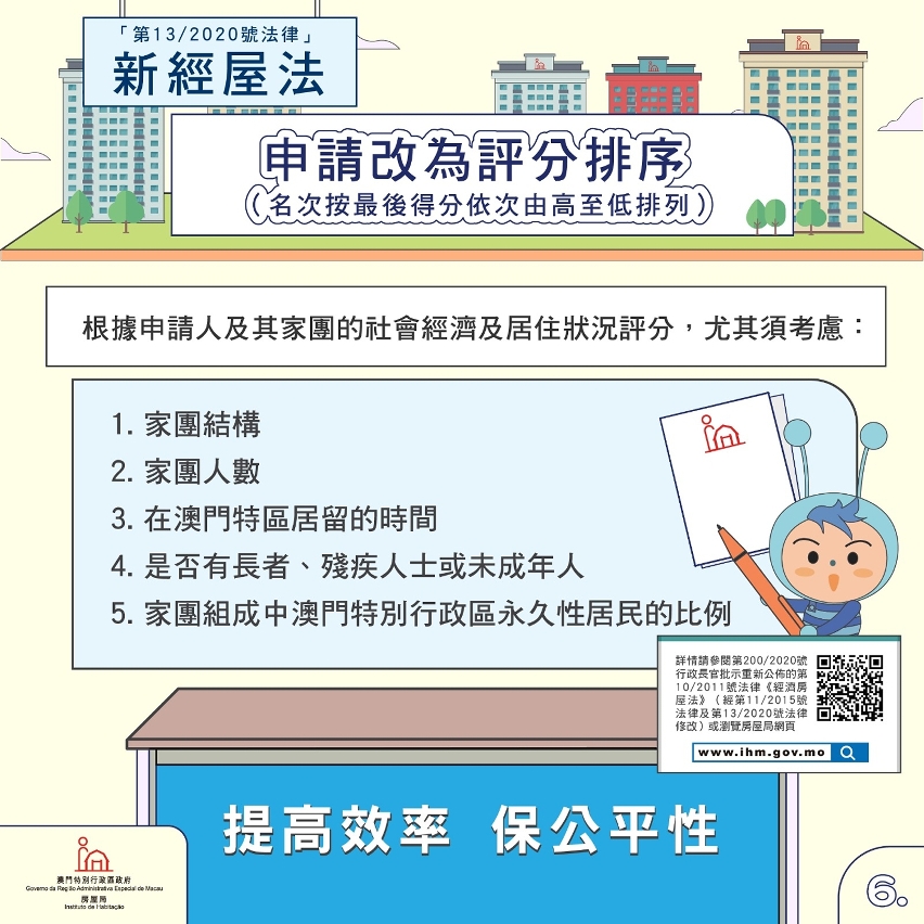 申請改為評分排序