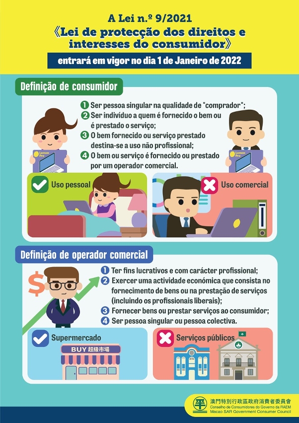 definição de consumidor e operador comercial prevista na «lei de protecção dos direitos e interesses do consumidor»