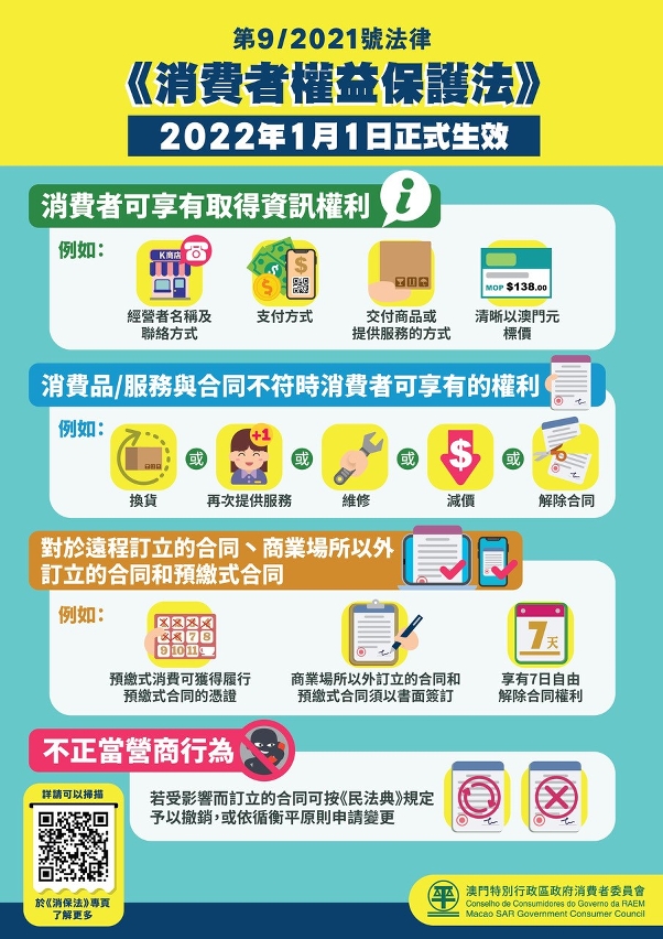 《消費者權益保護法》定訂消費者權利