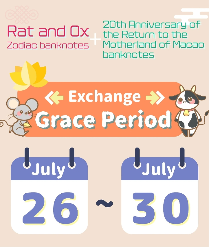 Grace period for the exchange of the Rat and Ox Zodiac banknotes and the 20th Anniversary of the Return to the Motherland of Macao banknotes