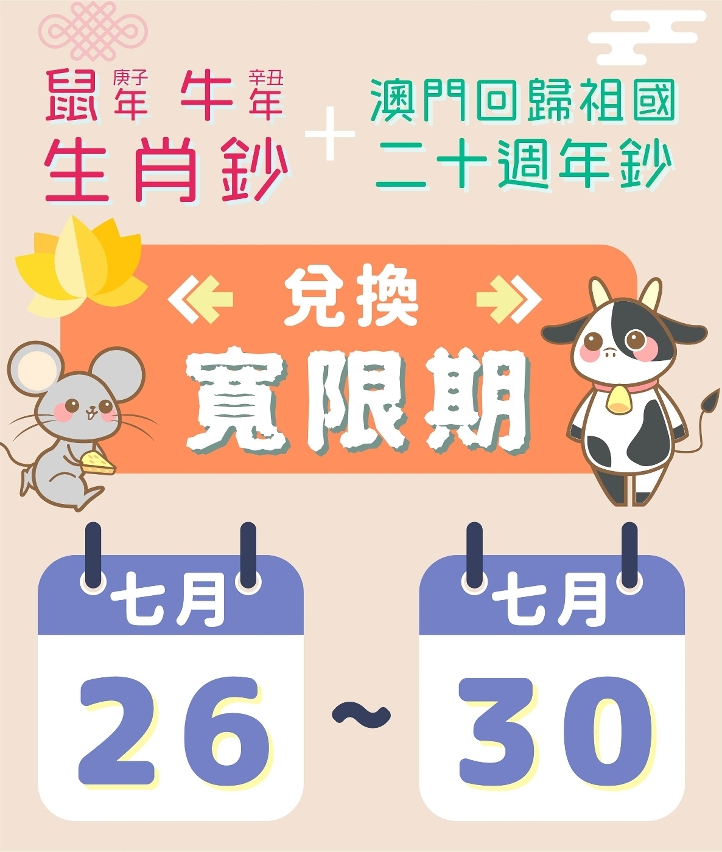 兌換鼠年、牛年生肖鈔及澳門回歸祖國二十週年鈔的寬限期