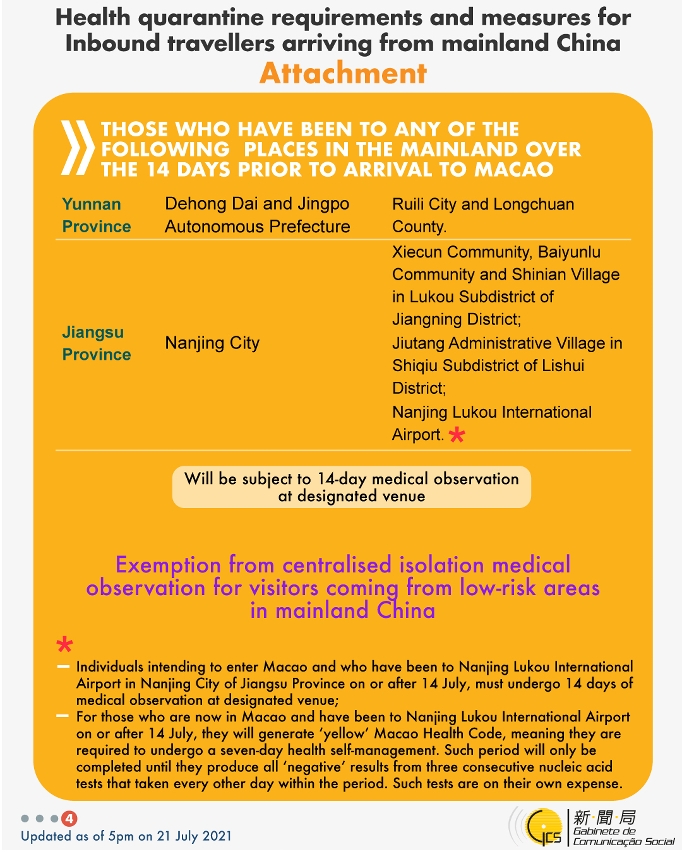Health quarantine requirements and measures for inbound travellers of different identities.
