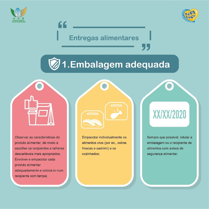 pontos a observar sobre segurança alimentar no serviço de entrega de alimentos