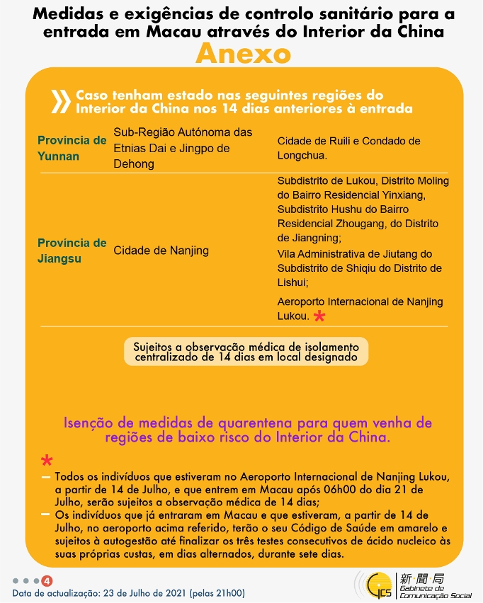 Medidas e exigências de controlo sanitário para a entrada em Macau de indivíduos de diferentes identidades.