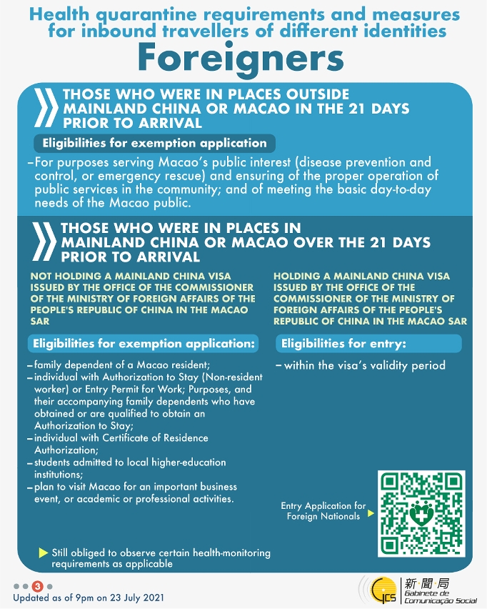 Health quarantine requirements and measures for inbound travellers of different identities.