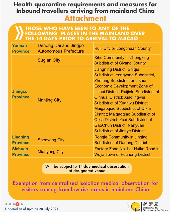 Health quarantine requirements and measures for inbound travellers of different identities.