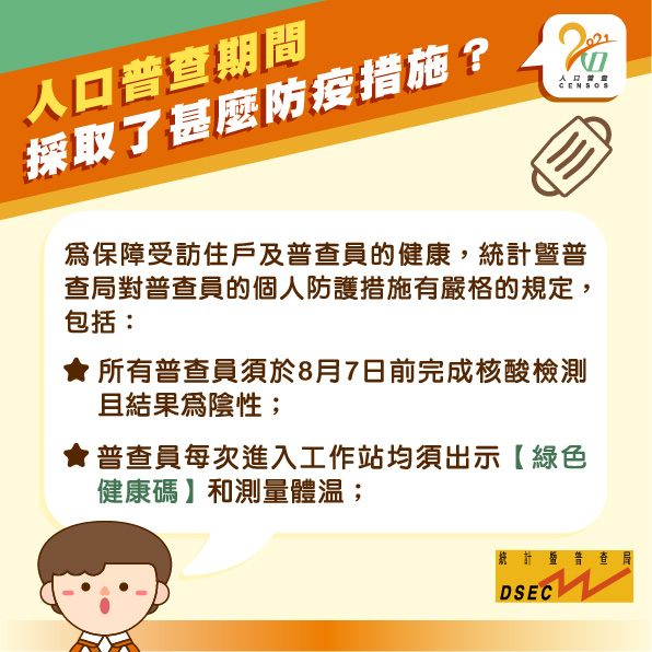 人口普查期間採取了甚麼防疫措施?