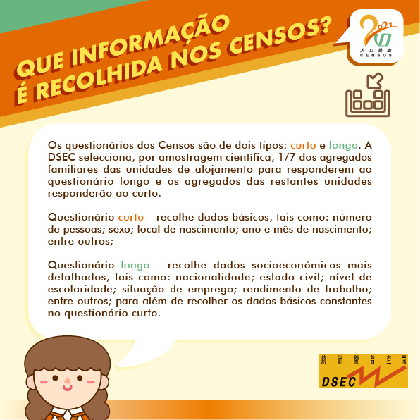 Que informação é recolhida nos Censos?