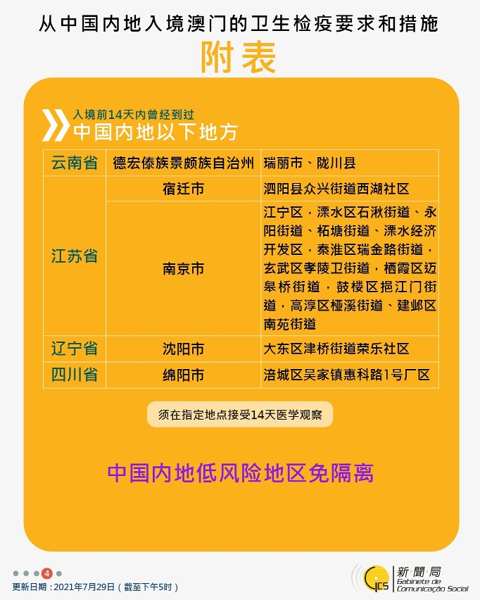 不同身份人士入境澳門衛生檢疫要求和措施