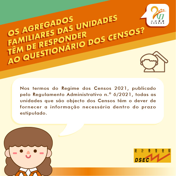 Os agregados familiares das unidades têm de responder ao questionário dos Censos?