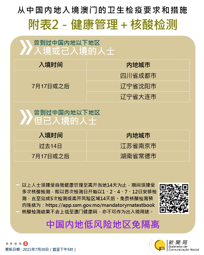 不同身份人士入境澳門衛生檢疫要求和措施