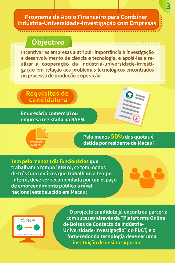 programa de apoio financeiro para combinar indústria-universidade-investigação com empresas - infografia3