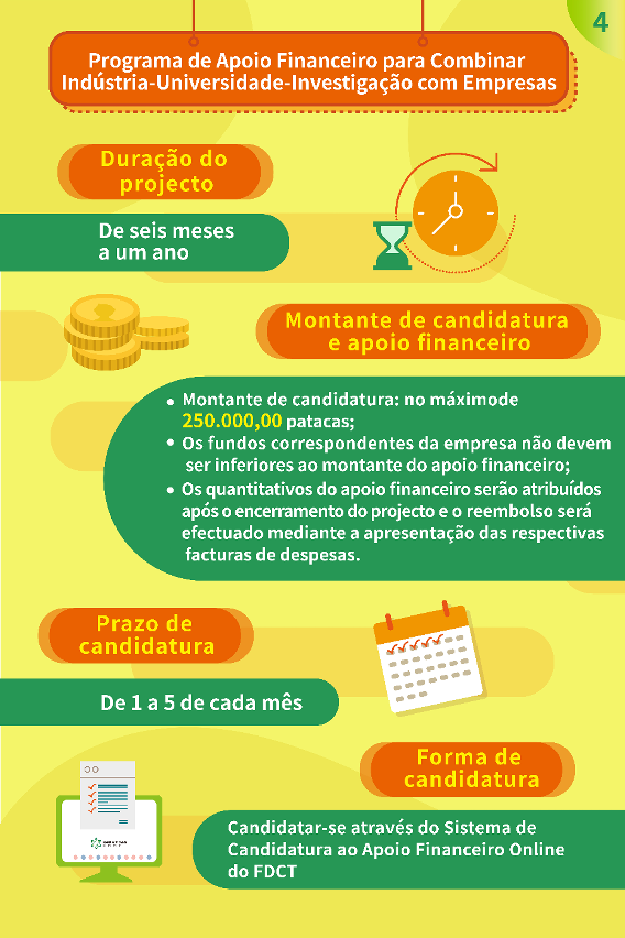 programa de apoio financeiro para combinar indústria-universidade-investigação com empresas - infografia4