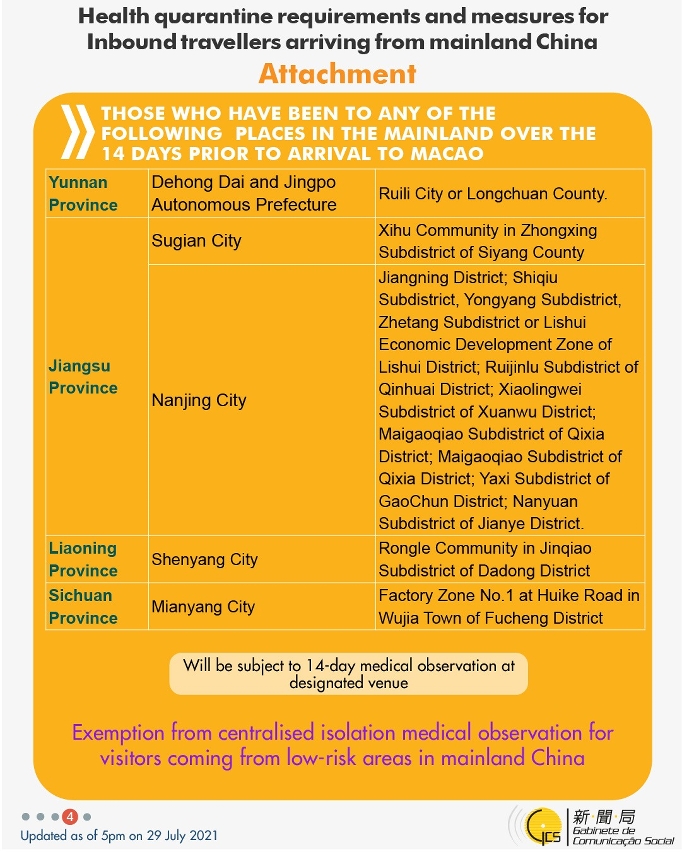 Health quarantine requirements and measures for inbound travellers of different identities. 