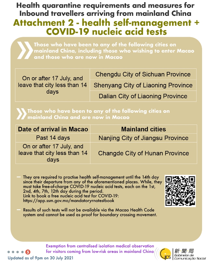 Health quarantine requirements and measures for inbound travellers of different identities. 