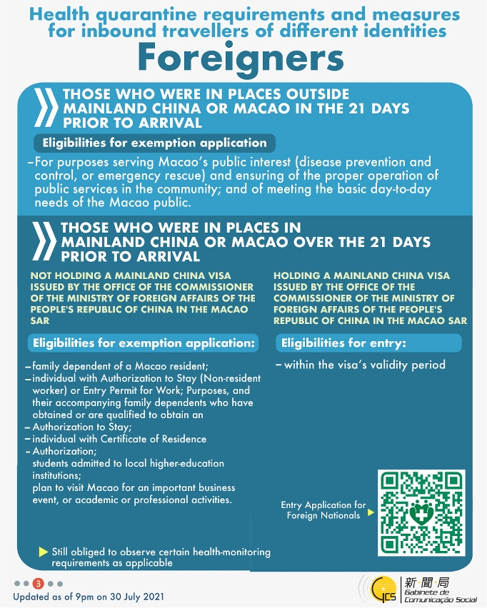 Health quarantine requirements and measures for inbound travellers of different identities. 