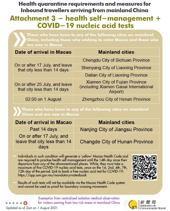 Health quarantine requirements and measures for inbound travellers of different identities. 