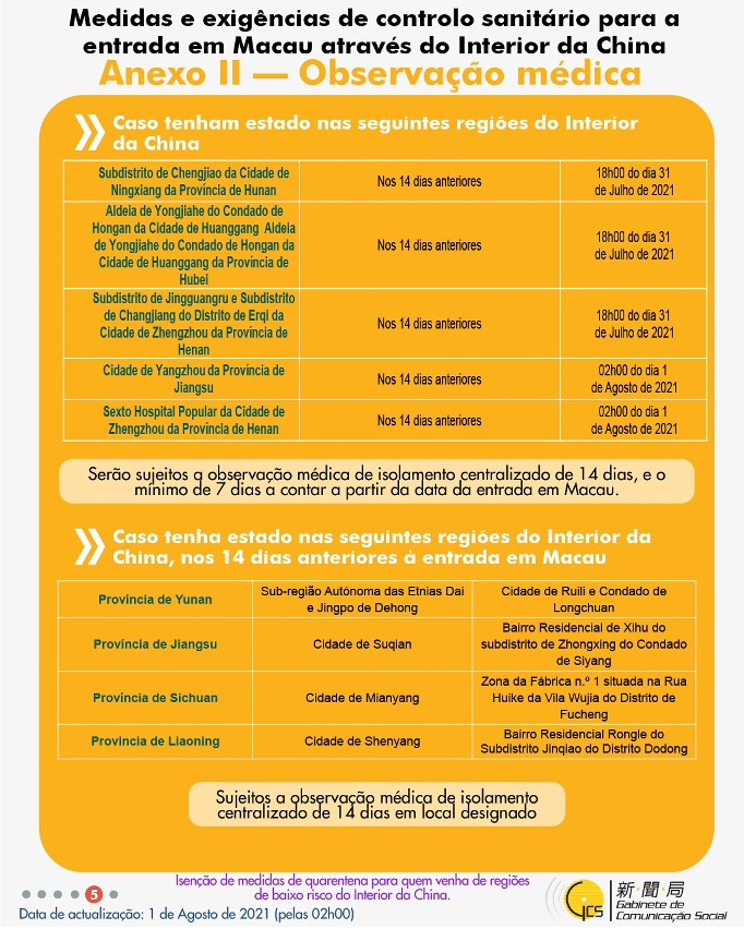 Medidas e exigências de controlo sanitário para a entrada em Macau de indivíduos de diferentes identidades.