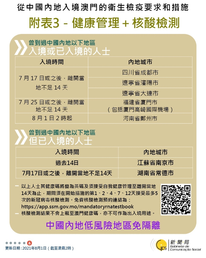 不同身份人士入境澳門衛生檢疫要求和措施