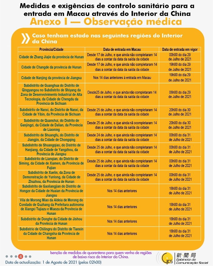 Medidas e exigências de controlo sanitário para a entrada em Macau de indivíduos de diferentes identidades.