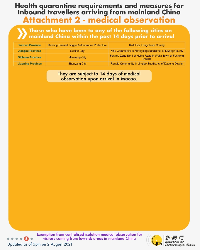 Health quarantine requirements and measures for inbound travellers of different identities.