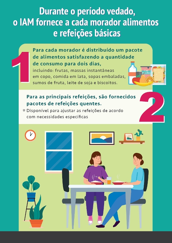 Durante o período vedado, o IAM fornece a cada morador alimentos e refeições básicas