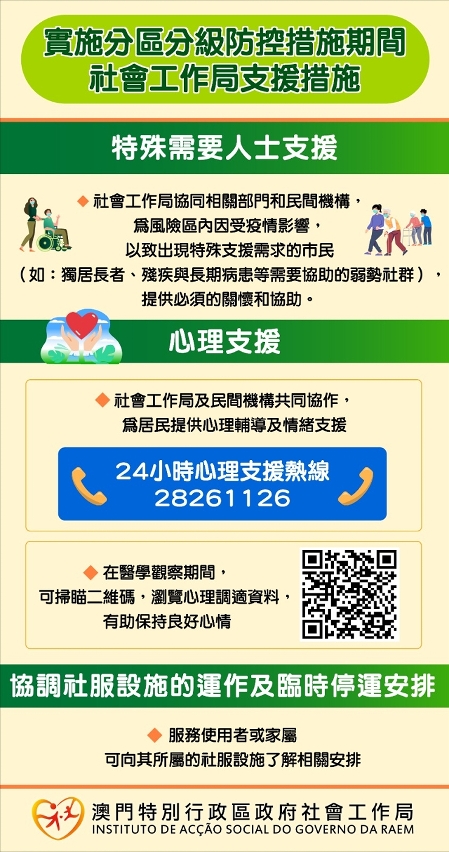 實施分區分級防控措施期間社會工作局支援措施