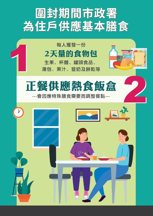 圍封期間市政署為每一名住戶供應基本膳食
