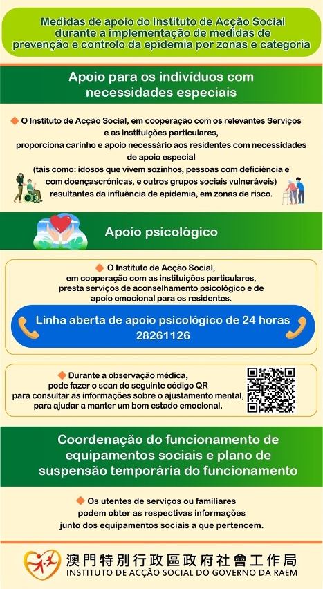 Apoio para os indivdiuos com necessidades especiais