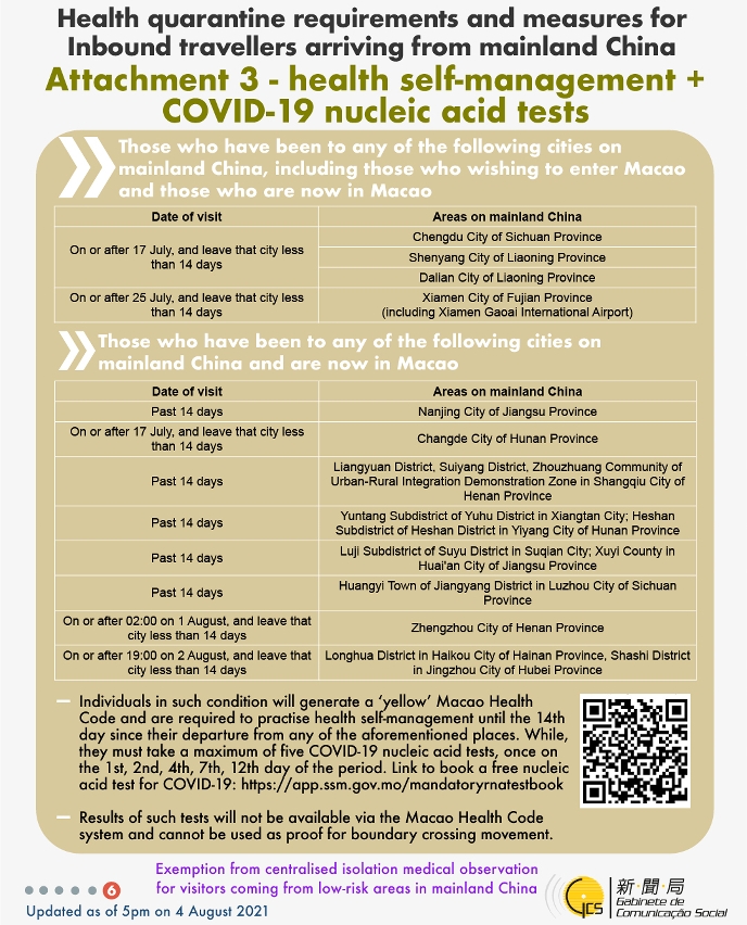 Health quarantine requirements and measures for inbound travellers of different identities.