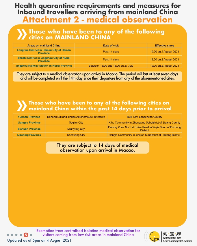 Health quarantine requirements and measures for inbound travellers of different identities.