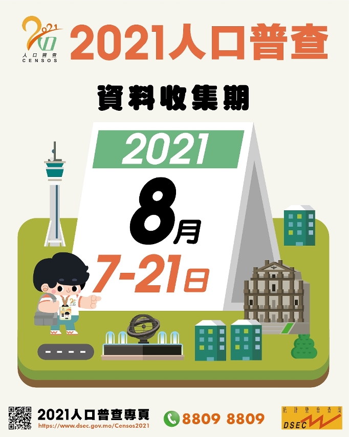 2021人口普查