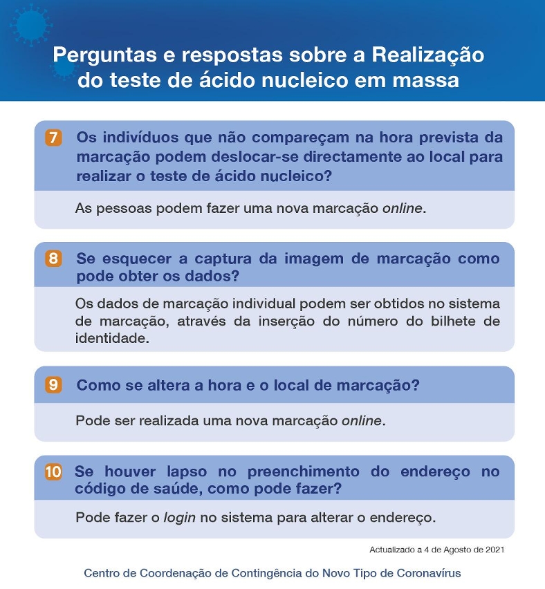 Perguntas e respostas sobre a Realização do teste de ácido nucleico em massa