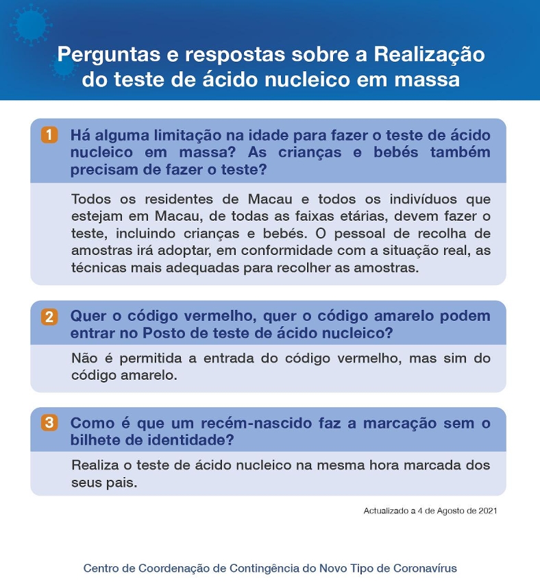 Perguntas e respostas sobre a Realização do teste de ácido nucleico em massa