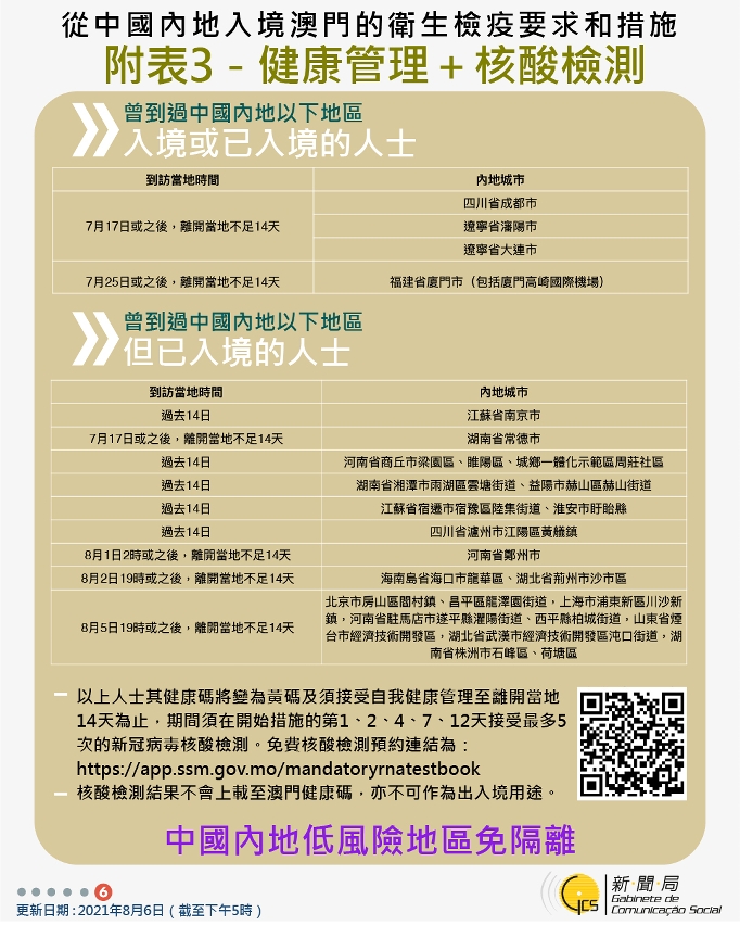 不同身份人士入境澳門衛生檢疫要求和措施