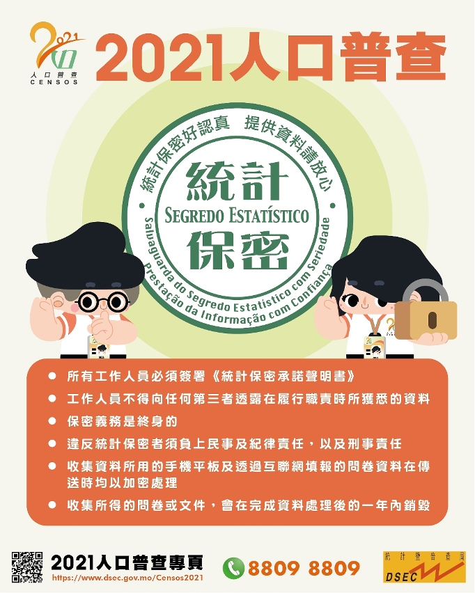 2021人口普查