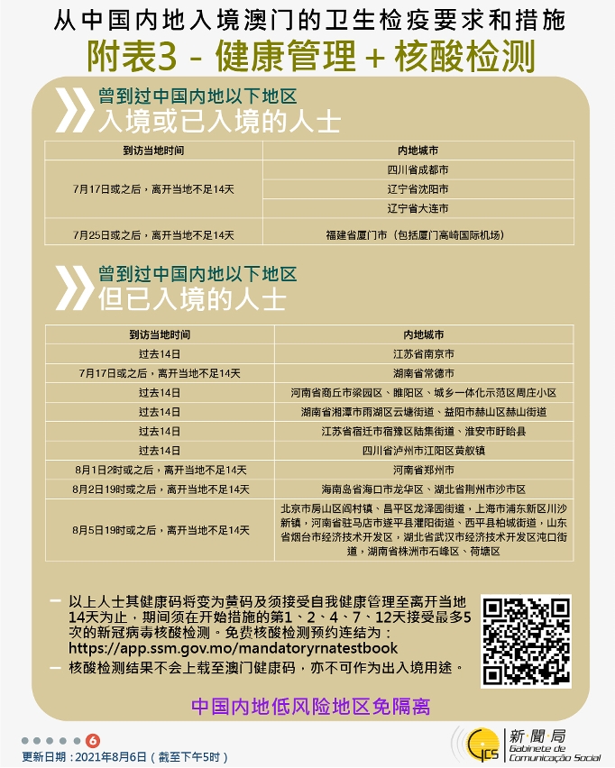 不同身份人士入境澳門衛生檢疫要求和措施