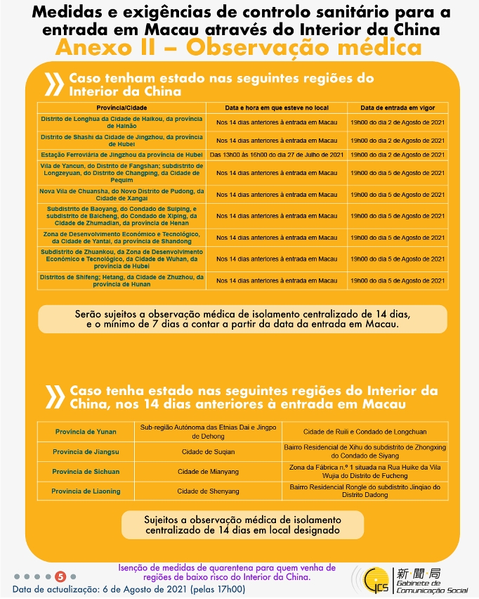Medidas e exigências de controlo sanitário para a entrada em Macau de indivíduos de diferentes identidades.